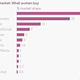 Image for article titled For all those jibes about shopping, Indian men buy more clothes than women